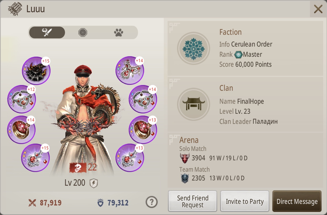 Congratulations to the top-ranking warriors of April's Week 2