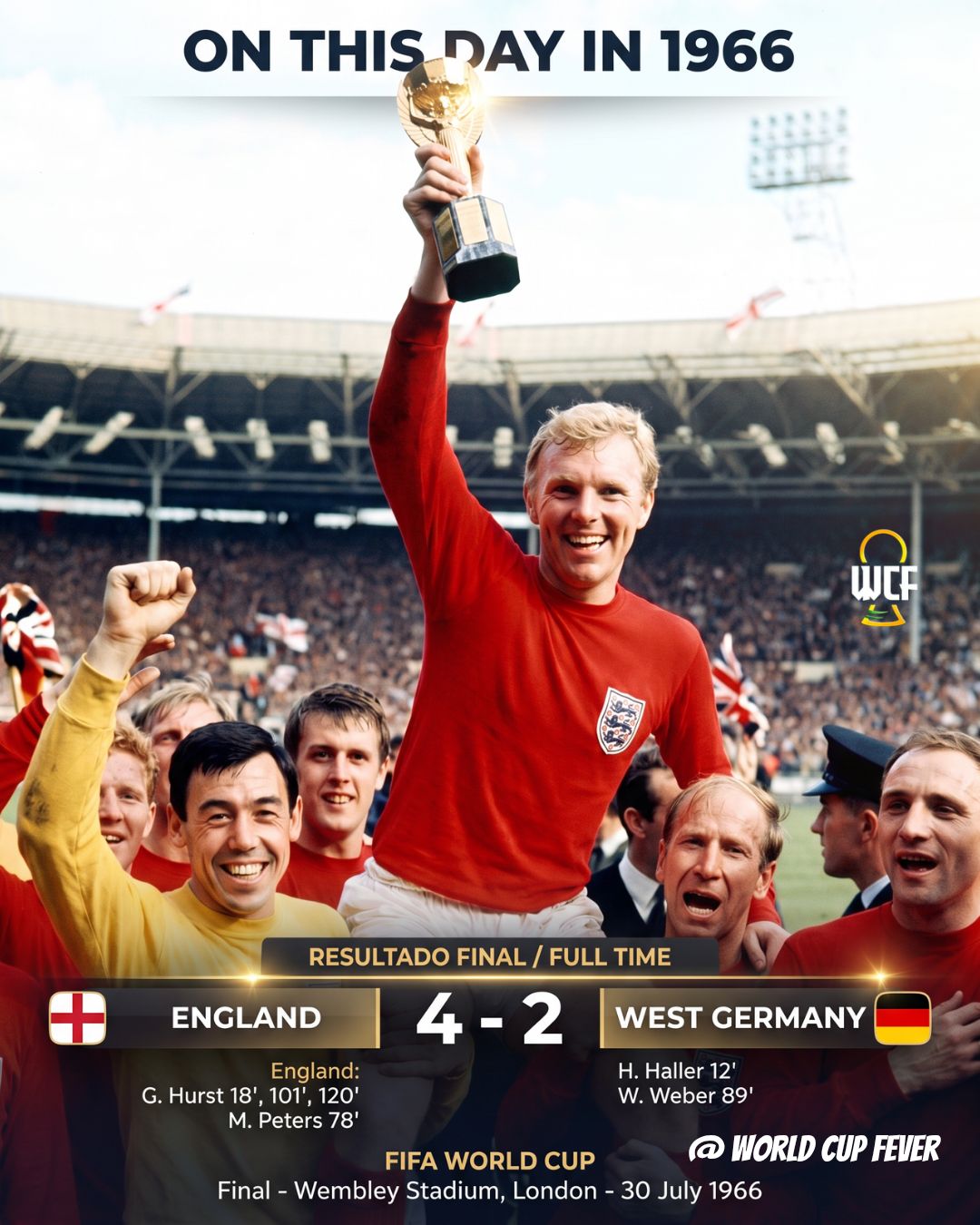 旧Wembleyラストマッチ England vs Germany '02WC England vs Germany