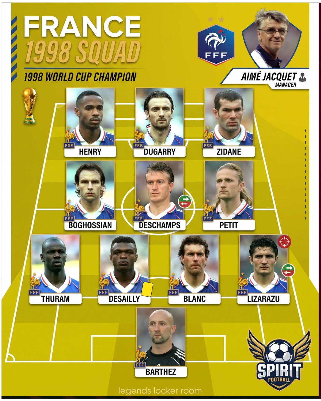 France wins 1998 FIFA World Cup with Laurent Blanc, Marcel