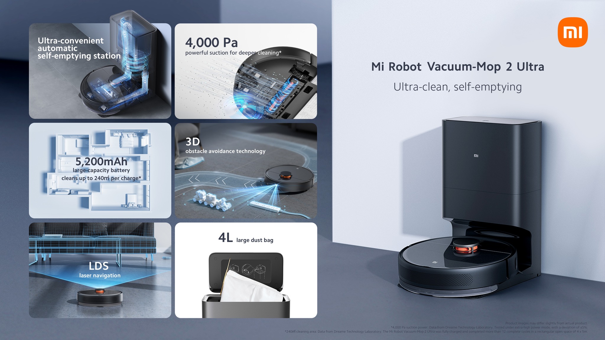 Intertec Qatar - Mi Robot Vacuum-Mop 2 Ultra! A Perfect... | Facebook
