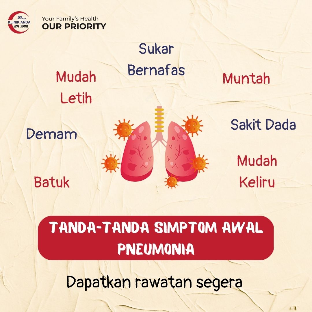 APA ITU PNEUMONIA . Pneumonia... - Klinik Anda Rawang 24JAM | Facebook