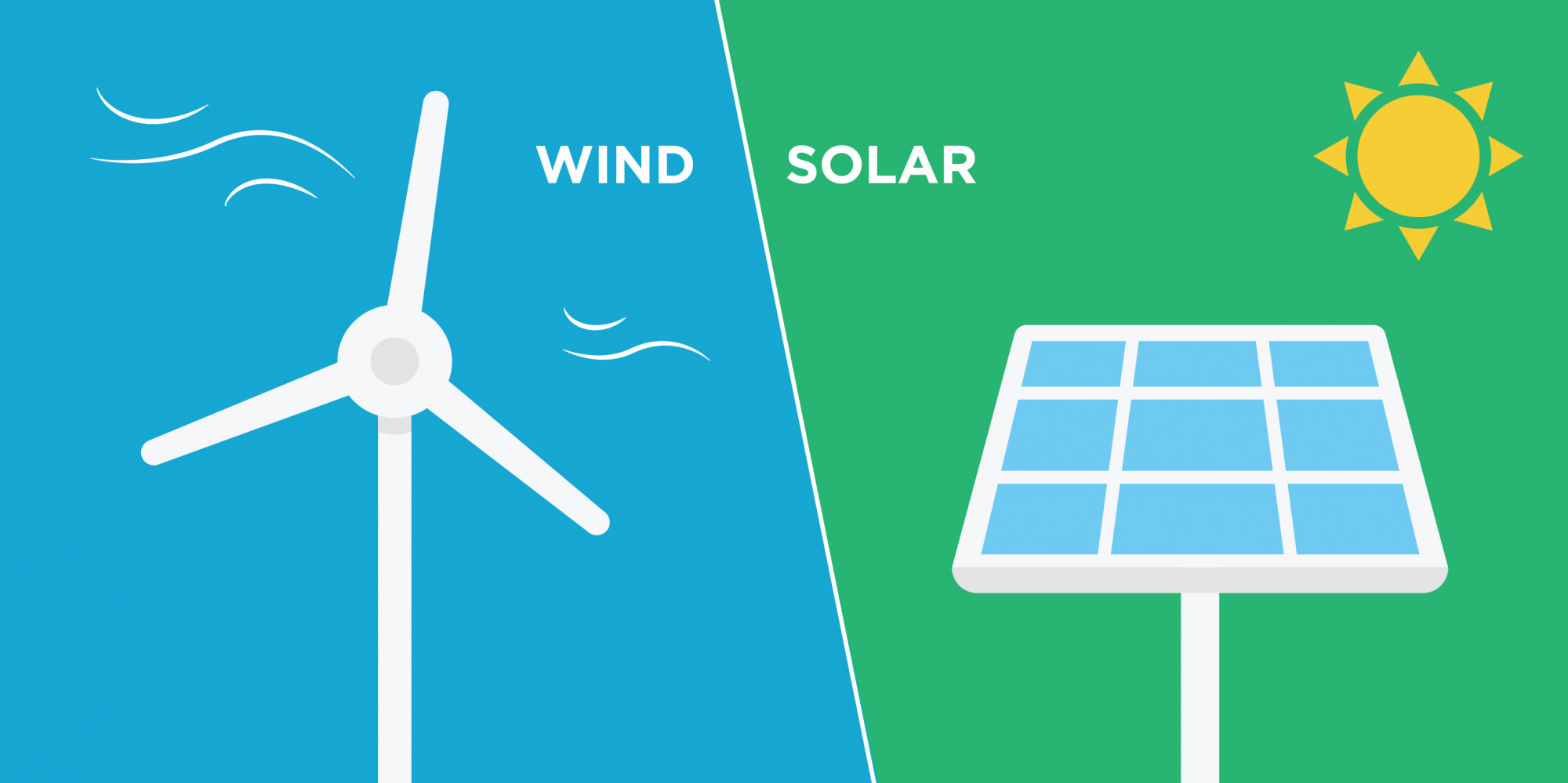SolarCloud