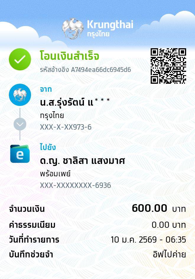 Rungrat Saengmat