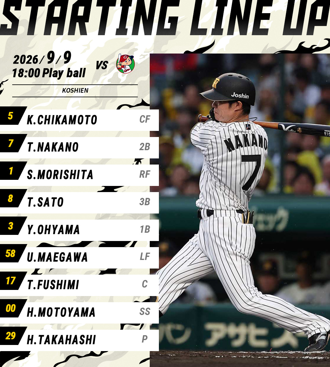 阪神タイガース - 
