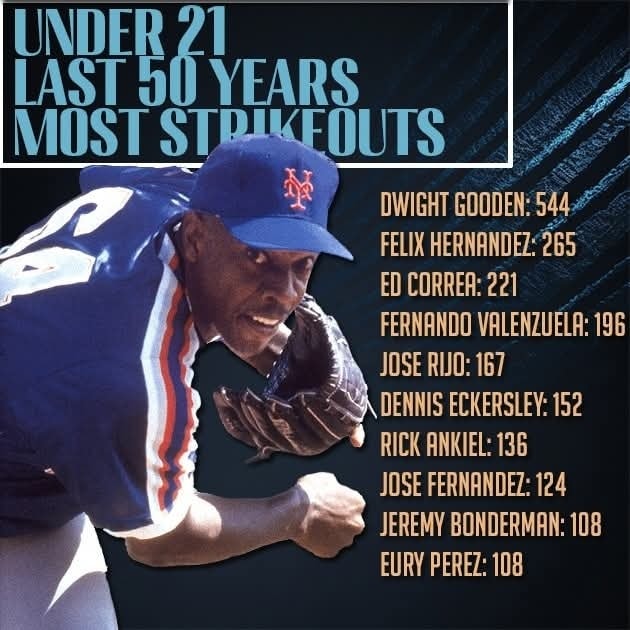 Too Much, Too Soon: The Dwight Gooden... - Blacks in Baseball | Facebook