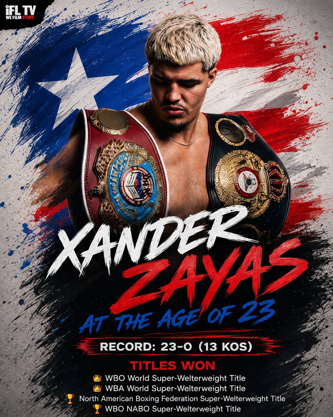 Xander Zayas's record at the age of just 23 is INSANE 🤯 Will he