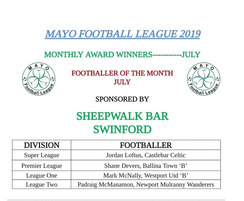Ballina Town F.C. added a new photo. - Ballina Town F.C.