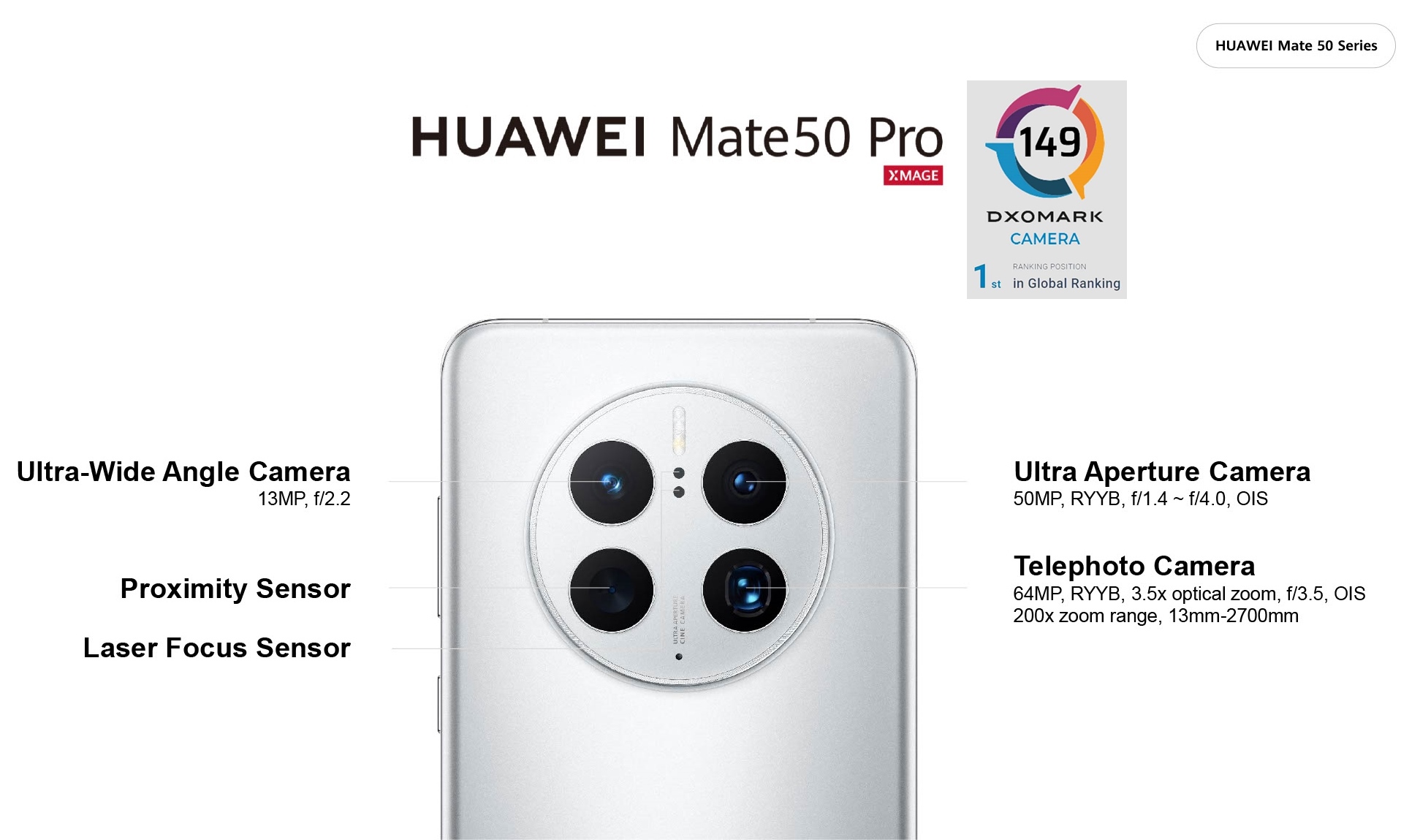 สำนักป้ายยา - HUAWEI MATE 50 Pro FullAlbum... | Facebook