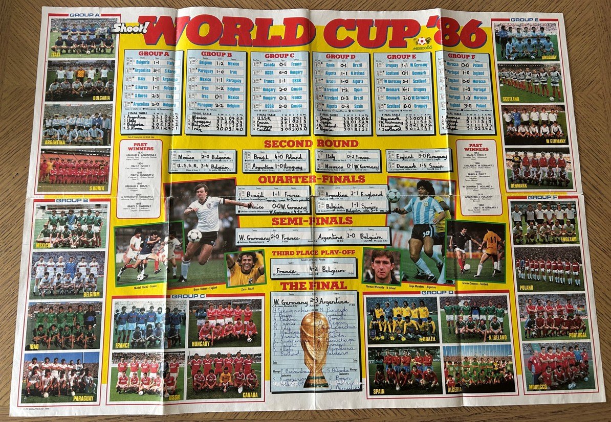 The World Cup is underway, and our boss has dug out his original