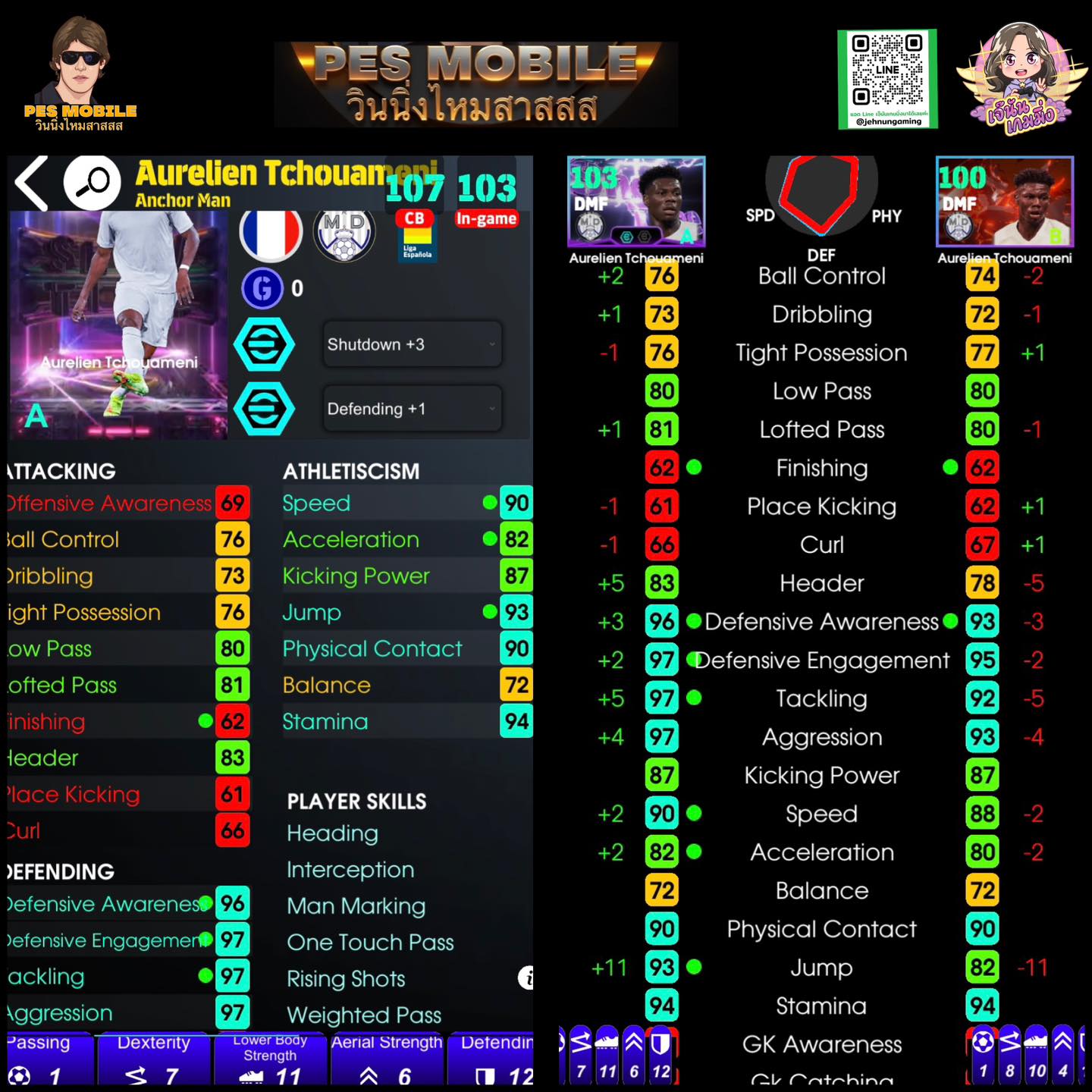 PES - “ DMF ตัวโหด - CB 107 ” ขึ้นแท่นแนวรับระดับตัว TOP #โหดสาสสส ...