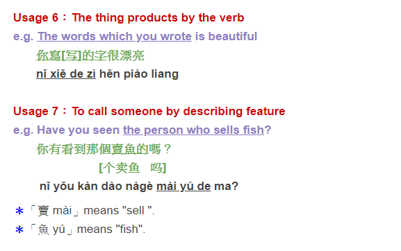 Learn Chinese of Taiwan