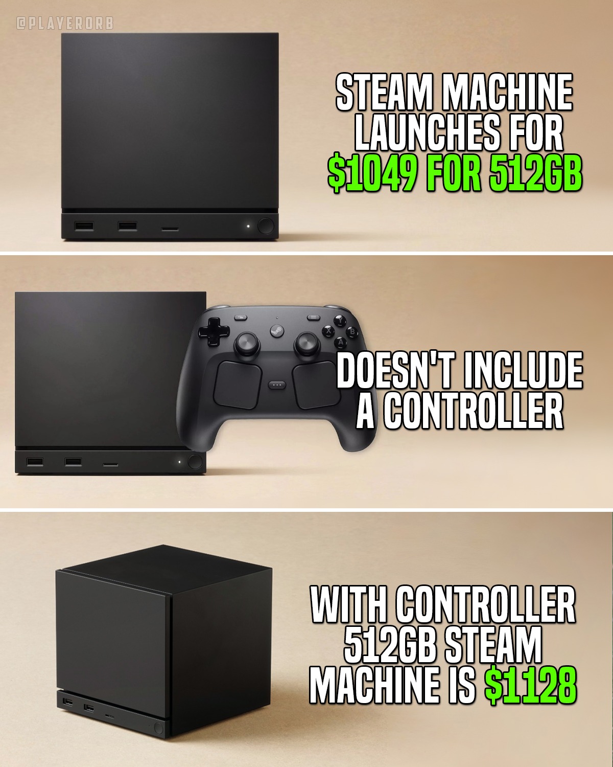 🎮 The Steam Machine starts at $1,049, and the base model doesn't