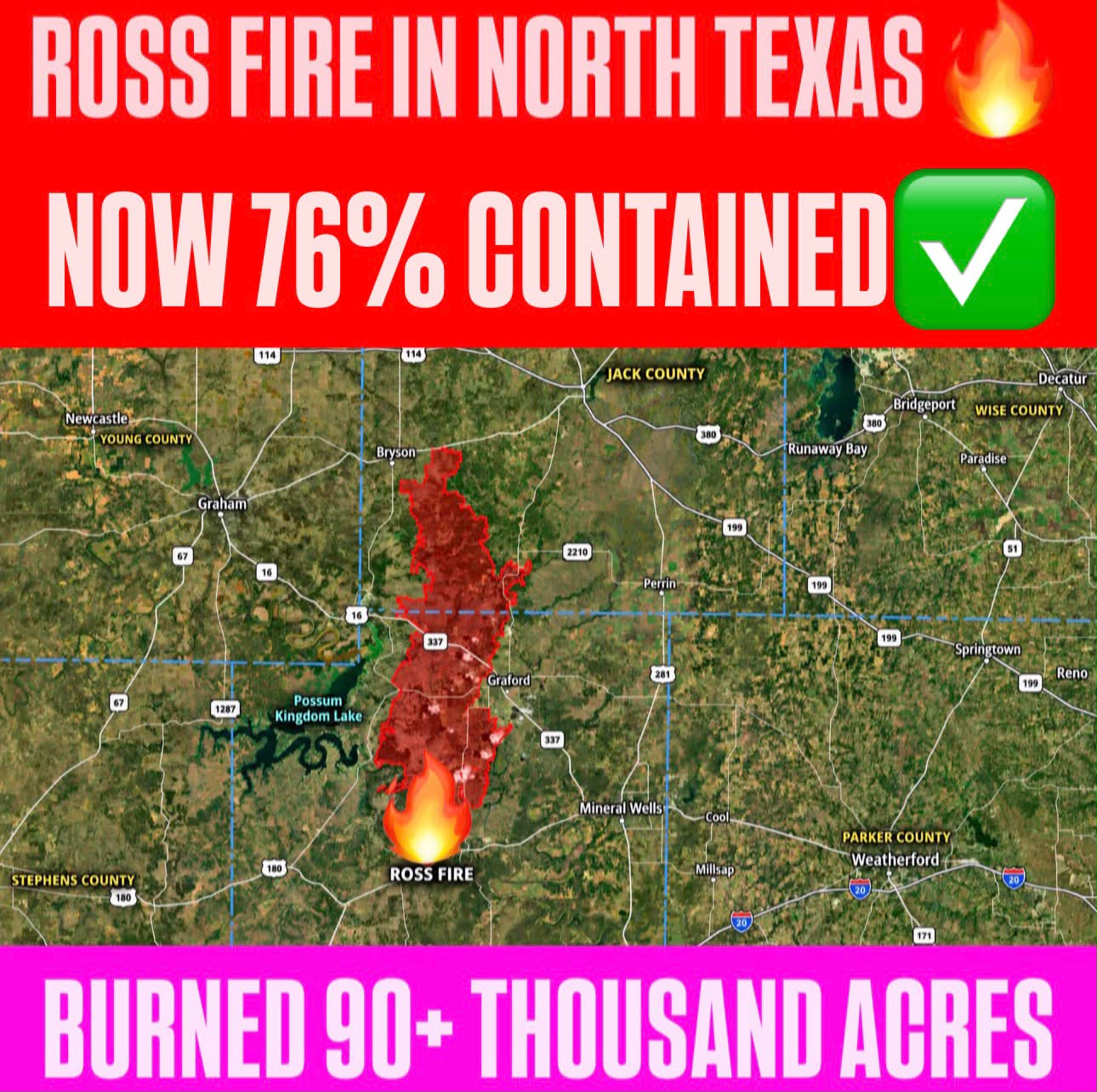 JUST IN: the Ross Fire in north Texas has seen a 13% jump in