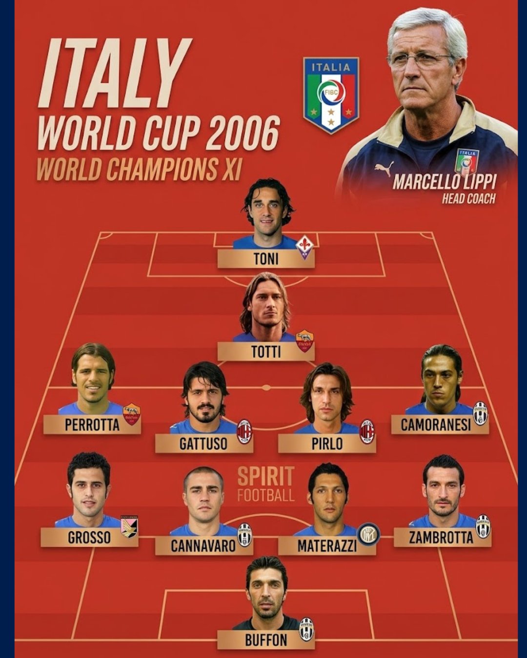 コリシアン プロスターズ WORLD CHAMPIONS 2006 コリシアン プロ