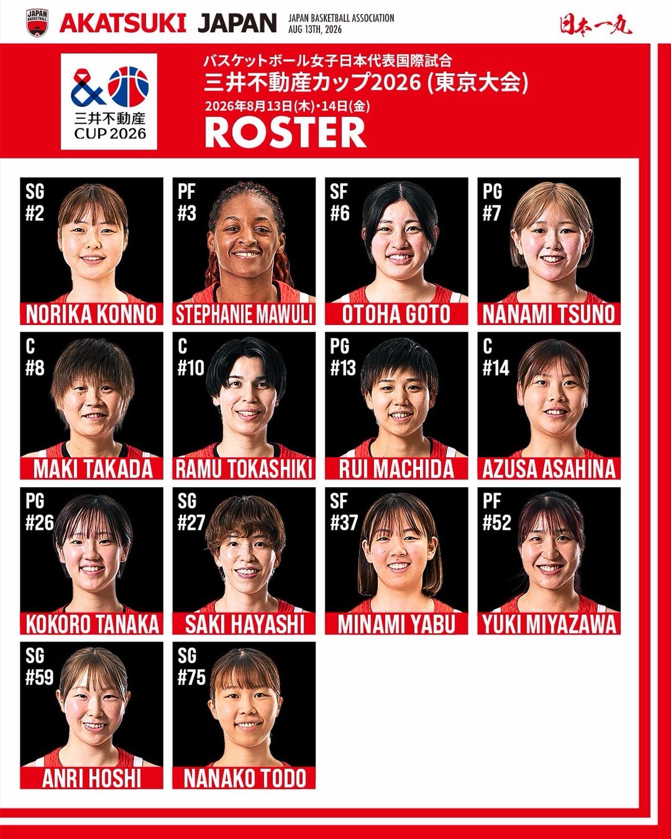 日本バスケットボール協会 （JBA） added a new photo. - 日本