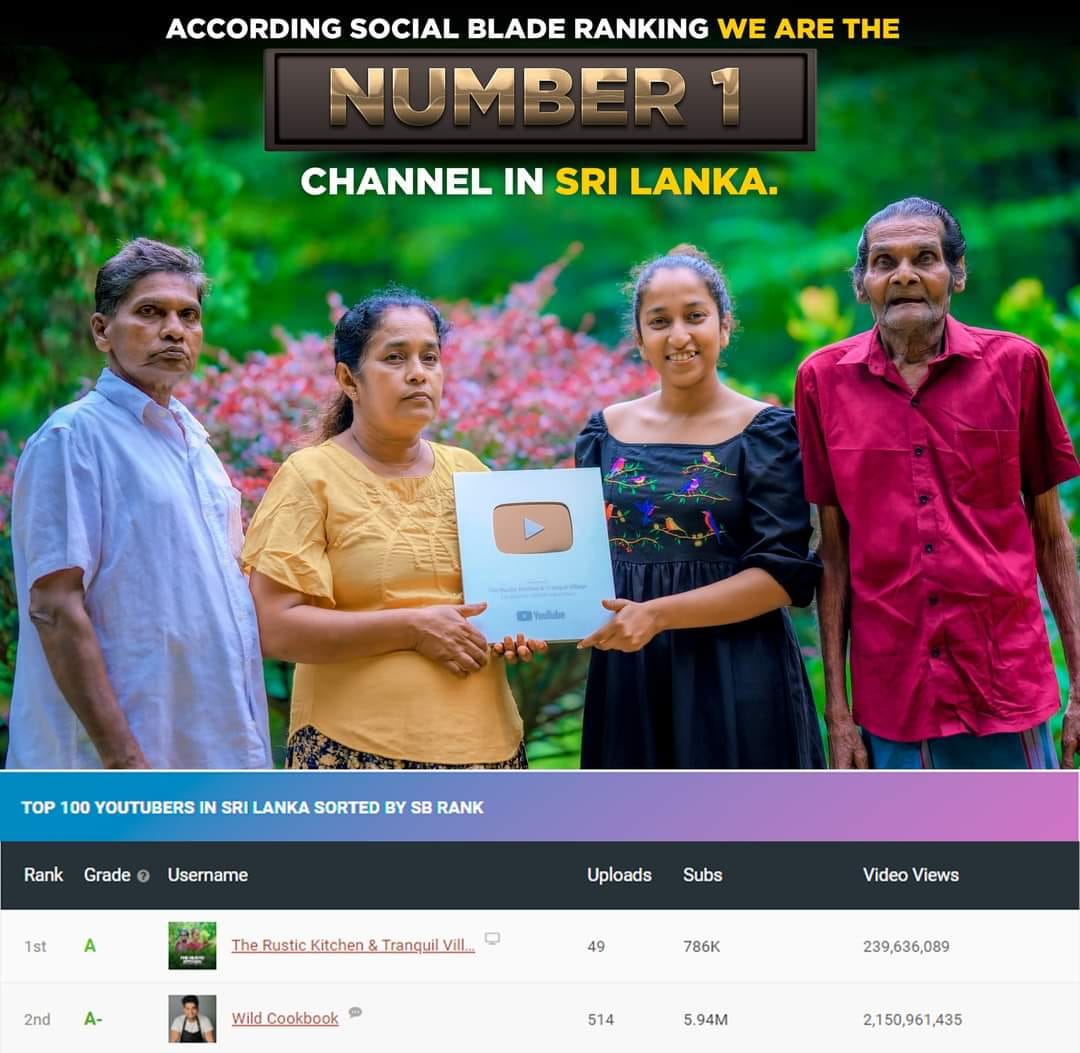 චිරාත් රණසිංහ - ලංකාවේ 01 ️ congratulations Finally!! 🥳... | Facebook