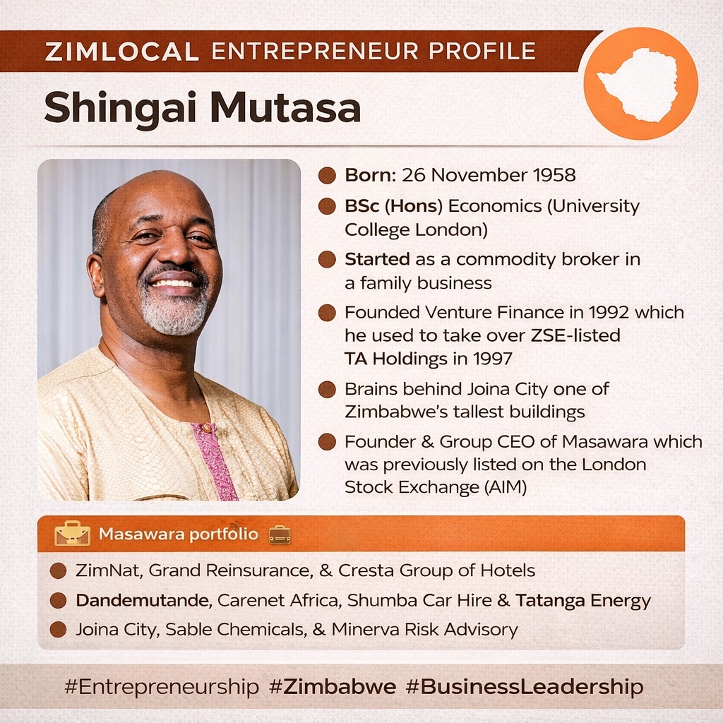 Zim Locals - Shingai Mutasa - Zimbabwean entrepreneur profile | Facebook