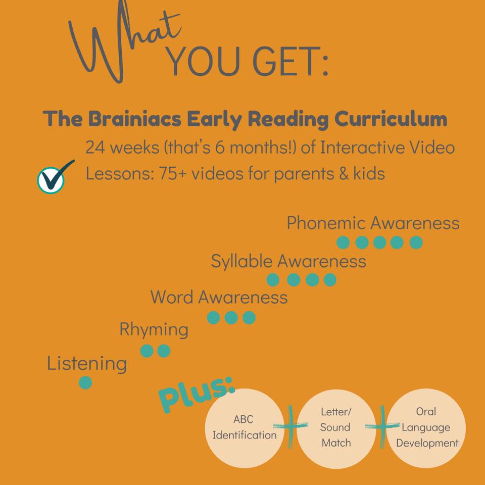 When you enroll, you get the most... - Brainiacs Learning Lab | Facebook