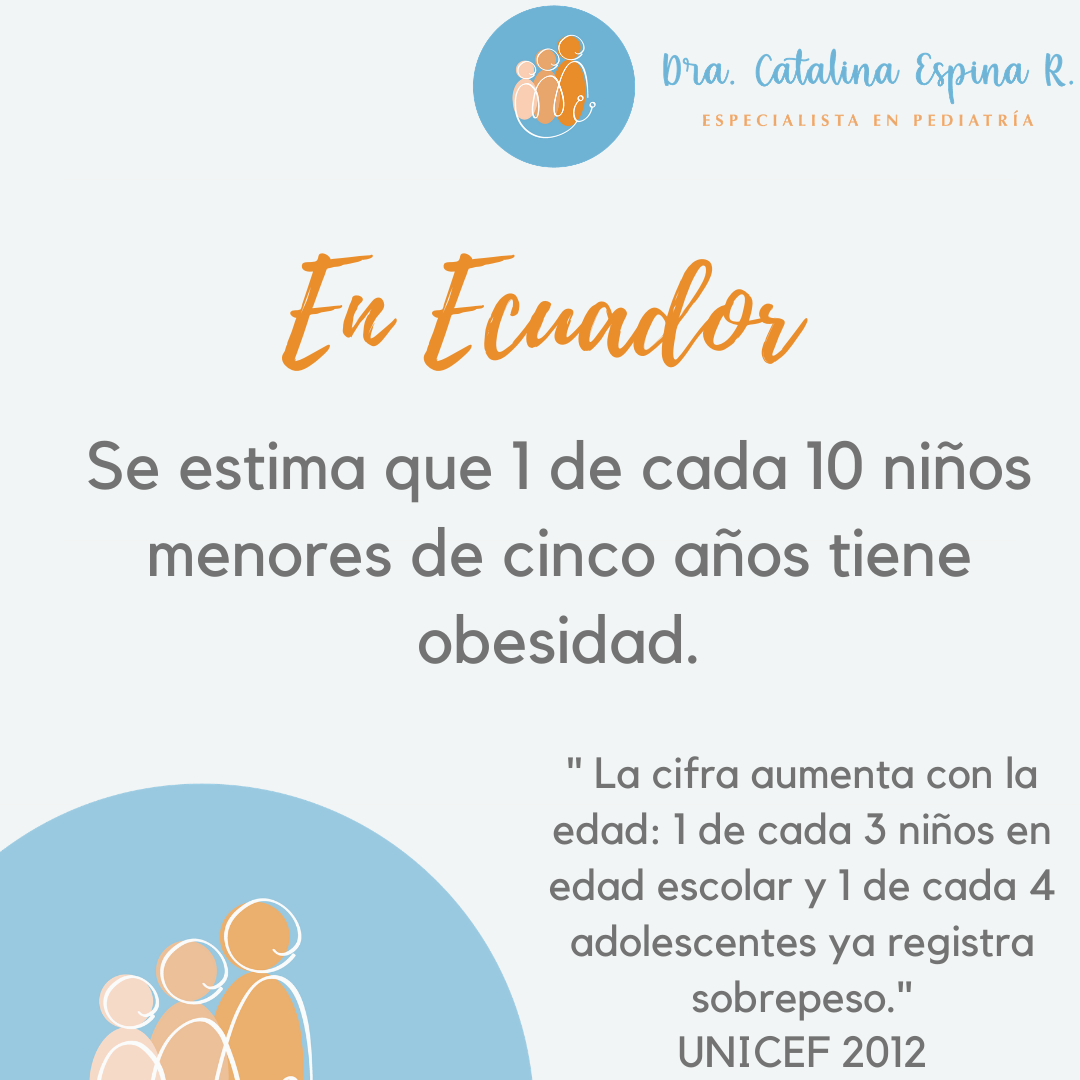 🛑 La obesidad... - Dra. Catalina Espina Rodas - Pediatra