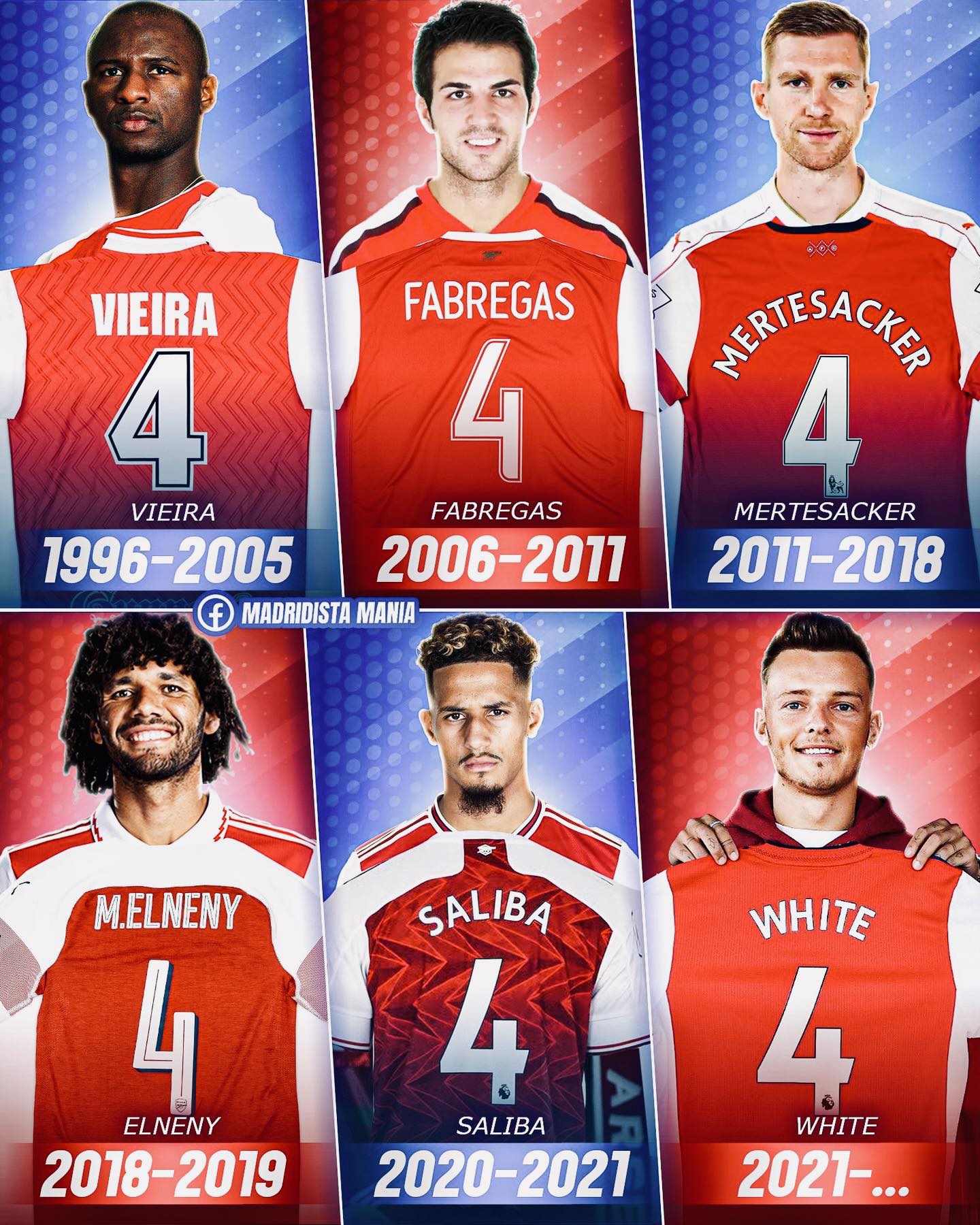 Ben White takes the famous Arsenal number 4 shirt, following in