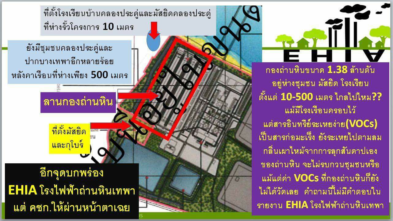 คุณหมออ่านรายงาน EHIA พบข้อบกพร่องมากมาย ทำไมนักวิชาการ สผ. ที่ช่วย คช ...