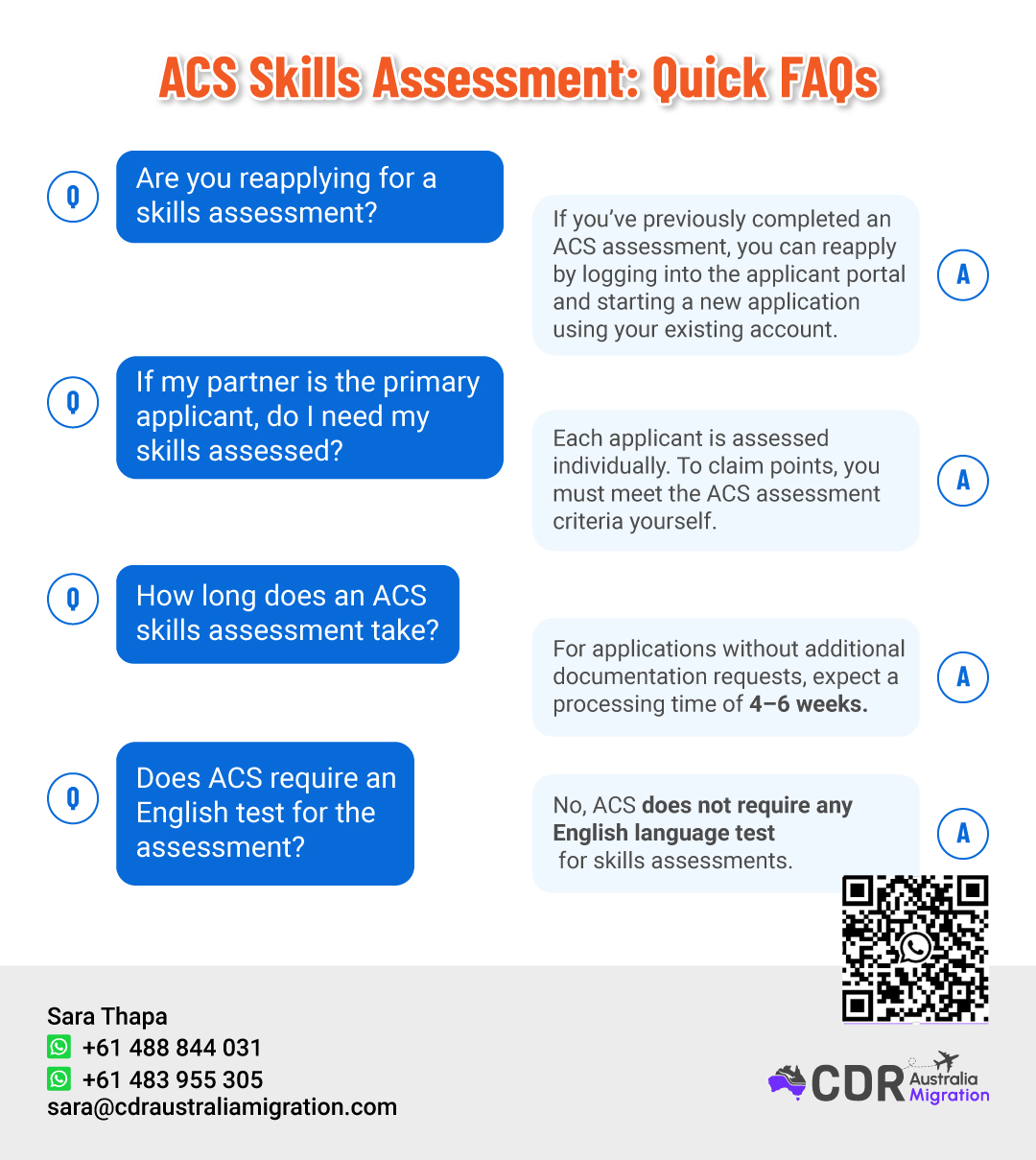 CDR - Important update for Civil Engineering Draftsperson applicants ...