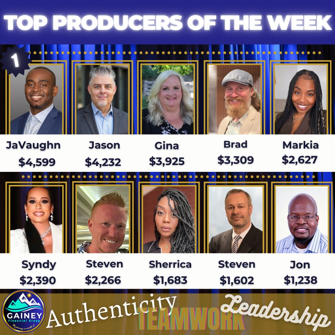 The Gainey - We love celebrating our agents! Congratulations to the top ...
