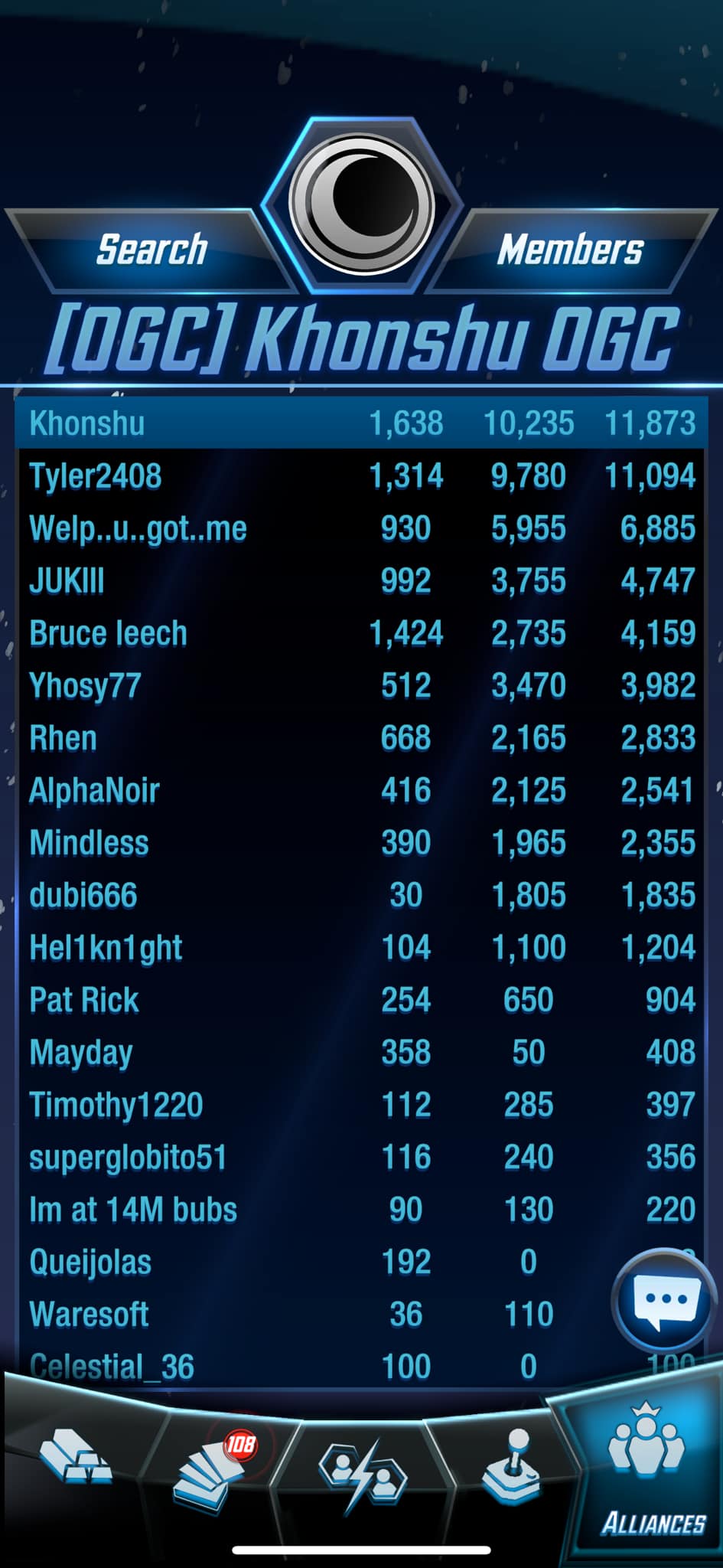 KBG 1-YEAR TOURNEY PRIZES