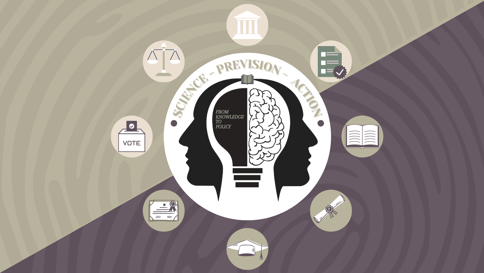 Science - Prevision - Action: From Knowledge to Policy