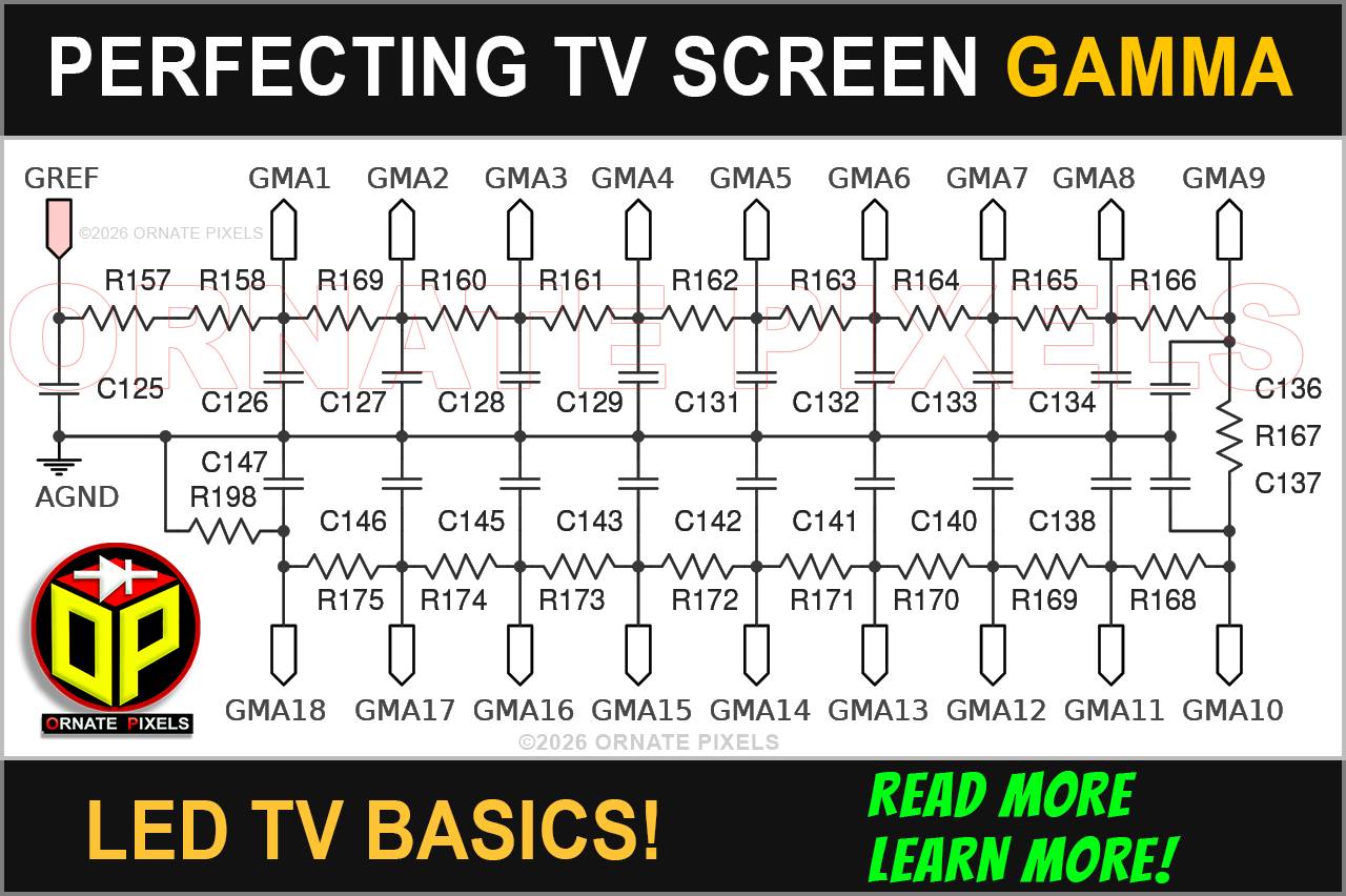 Gamma reference voltages for lcd