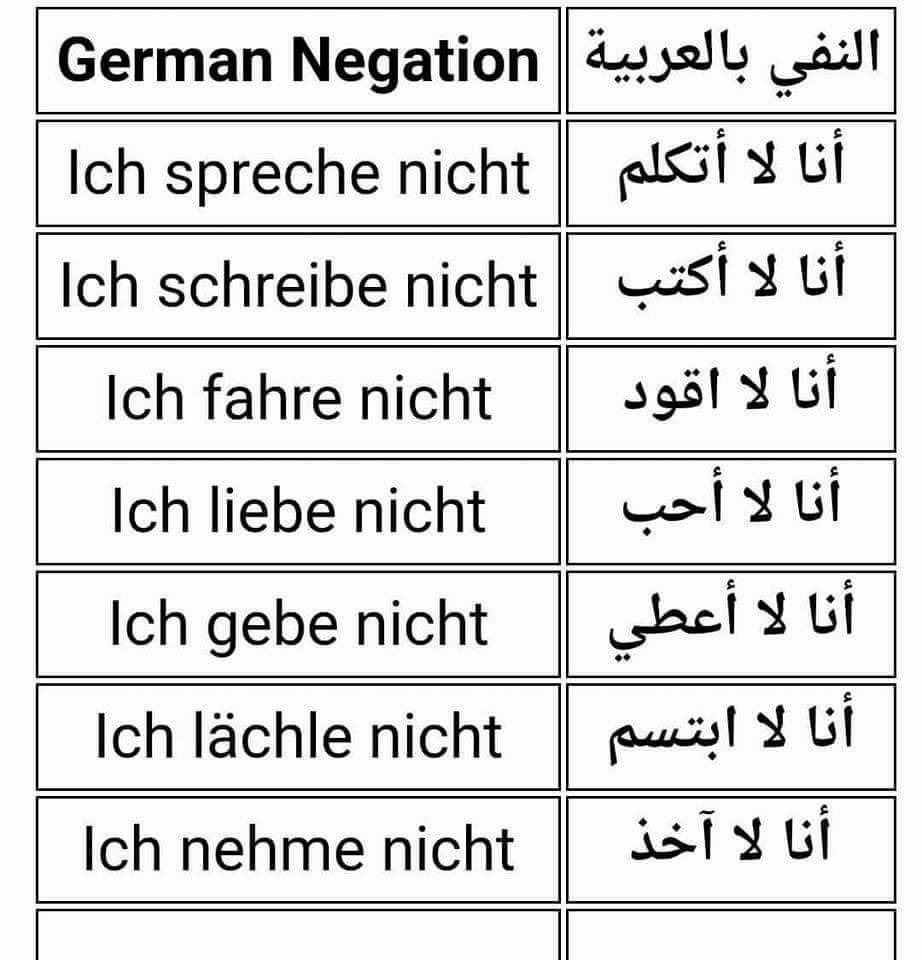 هذا التطبيق سجعلك تتحدث... - Deutsch Lernen A1 A2 B1 B2 C1