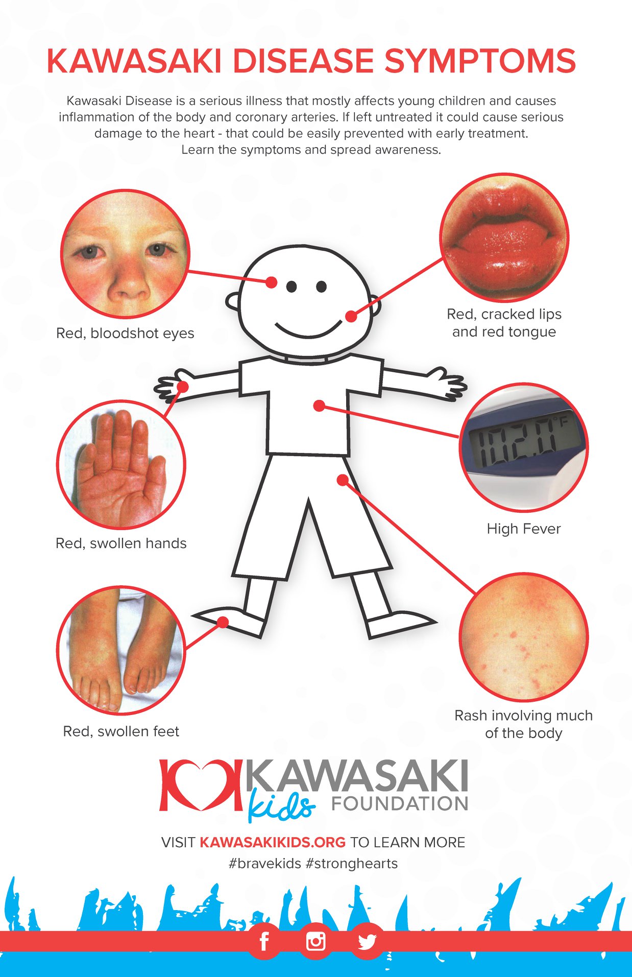 Here is a quick... - Dermatology Solutions Tri Cities | Facebook