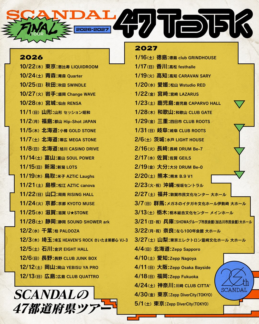 SCANDAL 20th Anniversary Live 