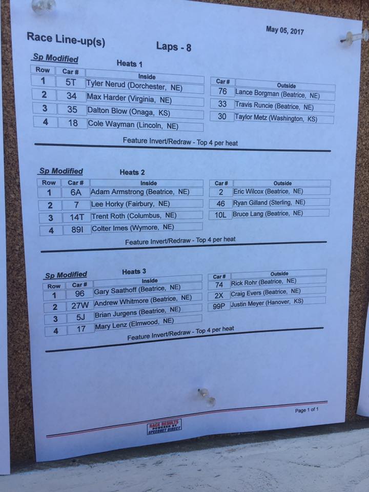 Here are the heat race... - Anthony Roth Racing Fan Page