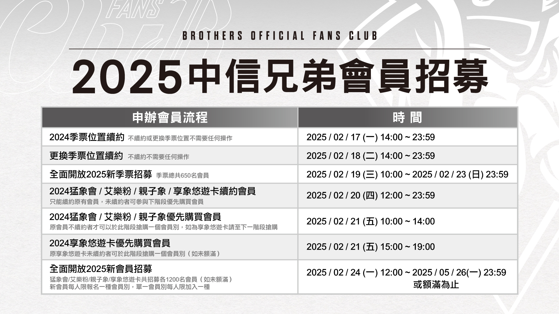 兄弟Fans Club - ⋆͛☆ 𝟮𝟬𝟮𝟱中信兄弟𝐑𝐇𝐈𝐍𝐎𝐒𝐇𝐈𝐄𝐋𝐃榮耀季票/會員𝐅𝐚𝐧𝐬...