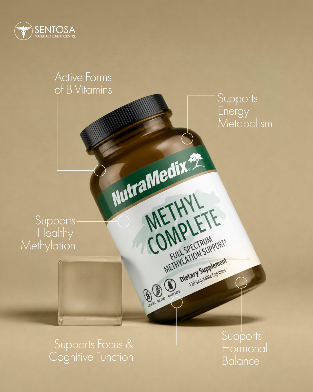 nutramedix liposomal glutathione Elevate your cellular health to new heights with Glutathione! ​ ​ This meticulously crafted formula is designed to provide comprehensive support for your body's vital functions. Glutathione, a powerful tripeptide skin smoothing cream