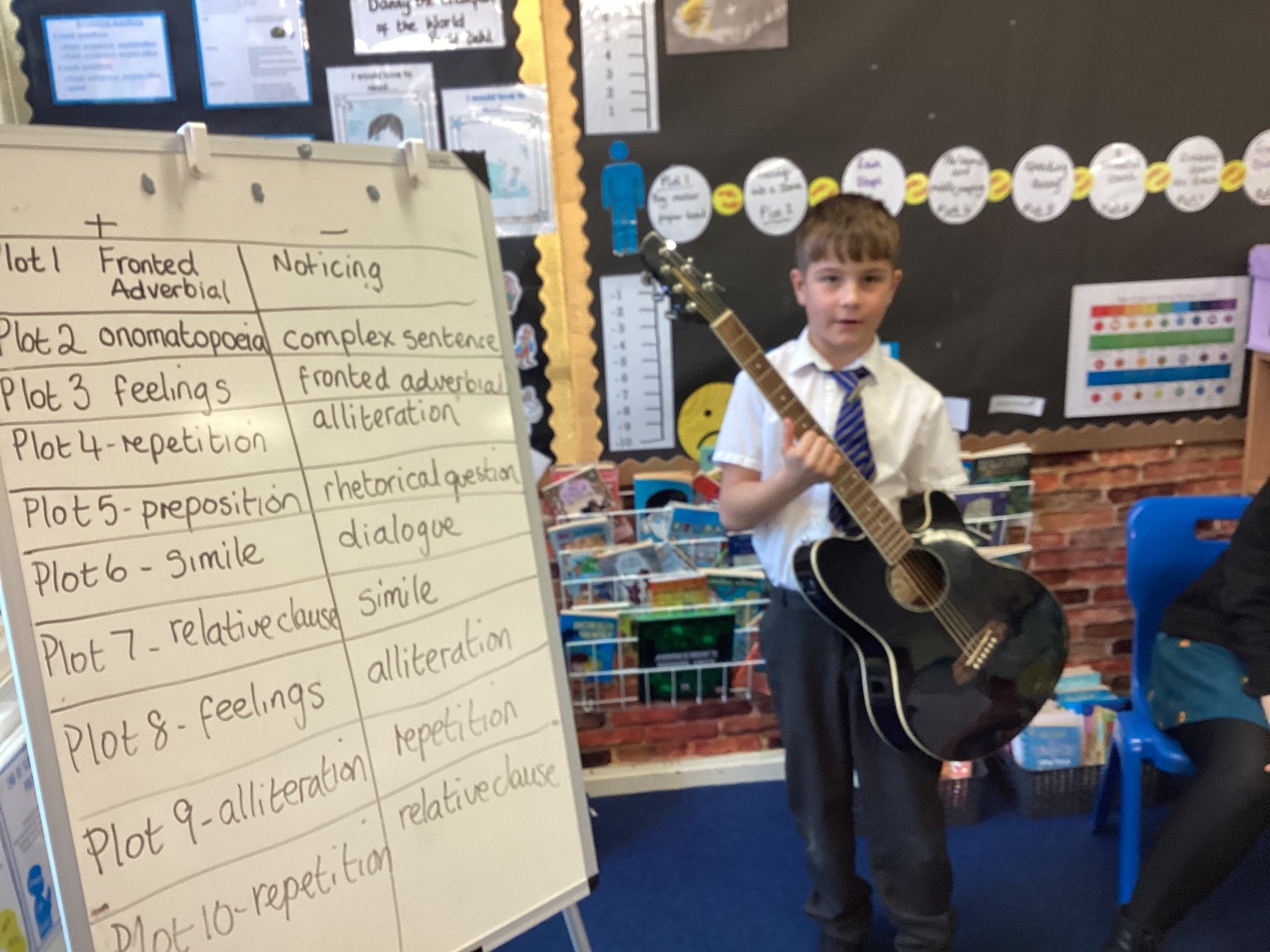 Milnrow Parish CE School added... - Milnrow Parish CE School