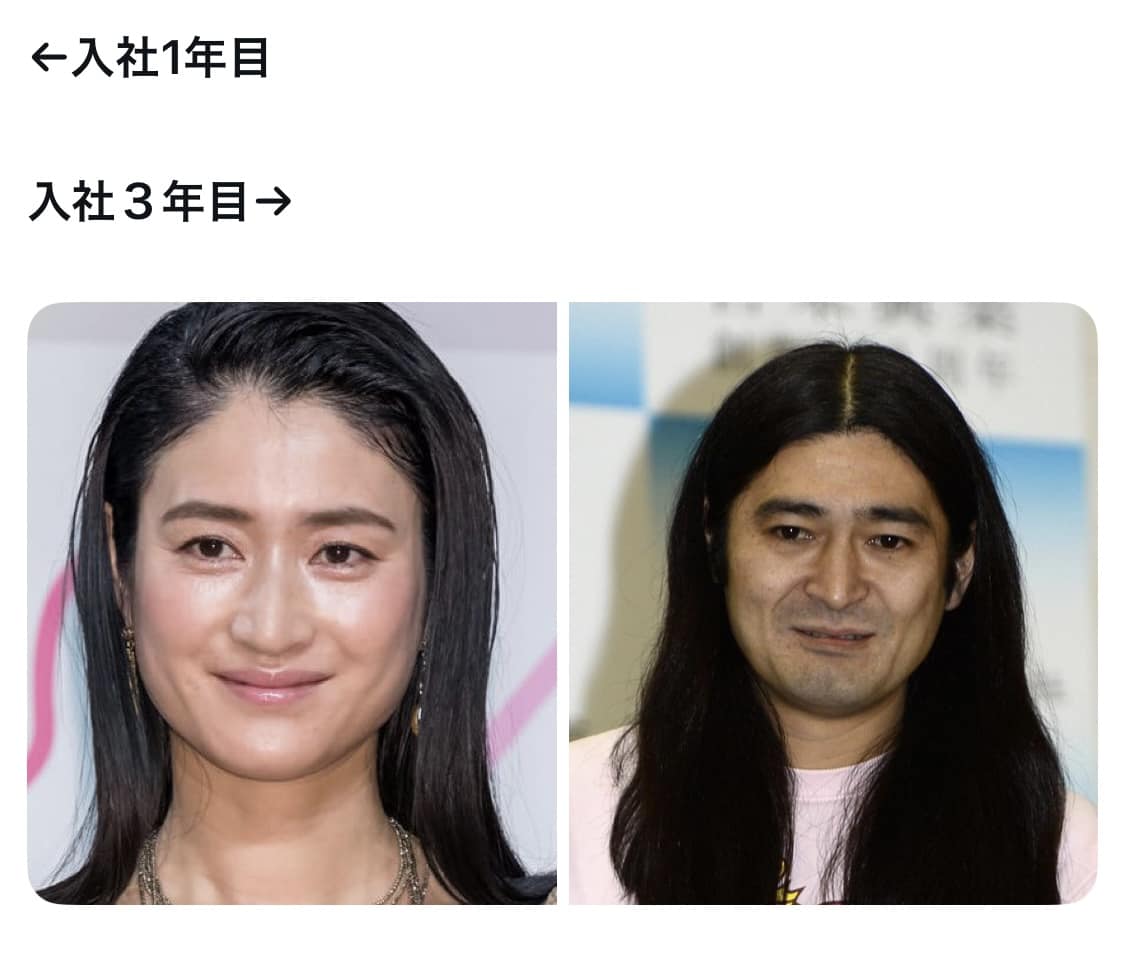 活動歴および当時の関連ビジュアル記録