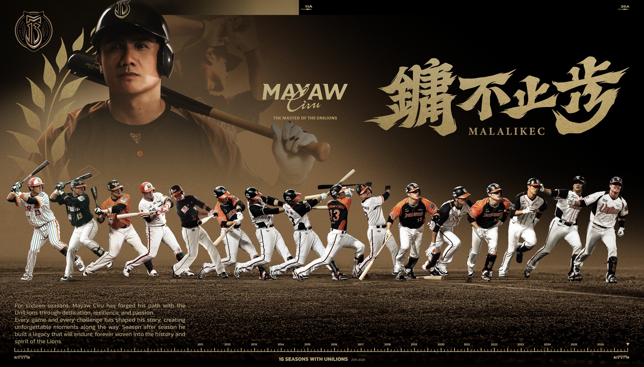 TIGERS B-LUCK DYNAMITE SERIES 2026」ユニフォーム撮影のメイキング
