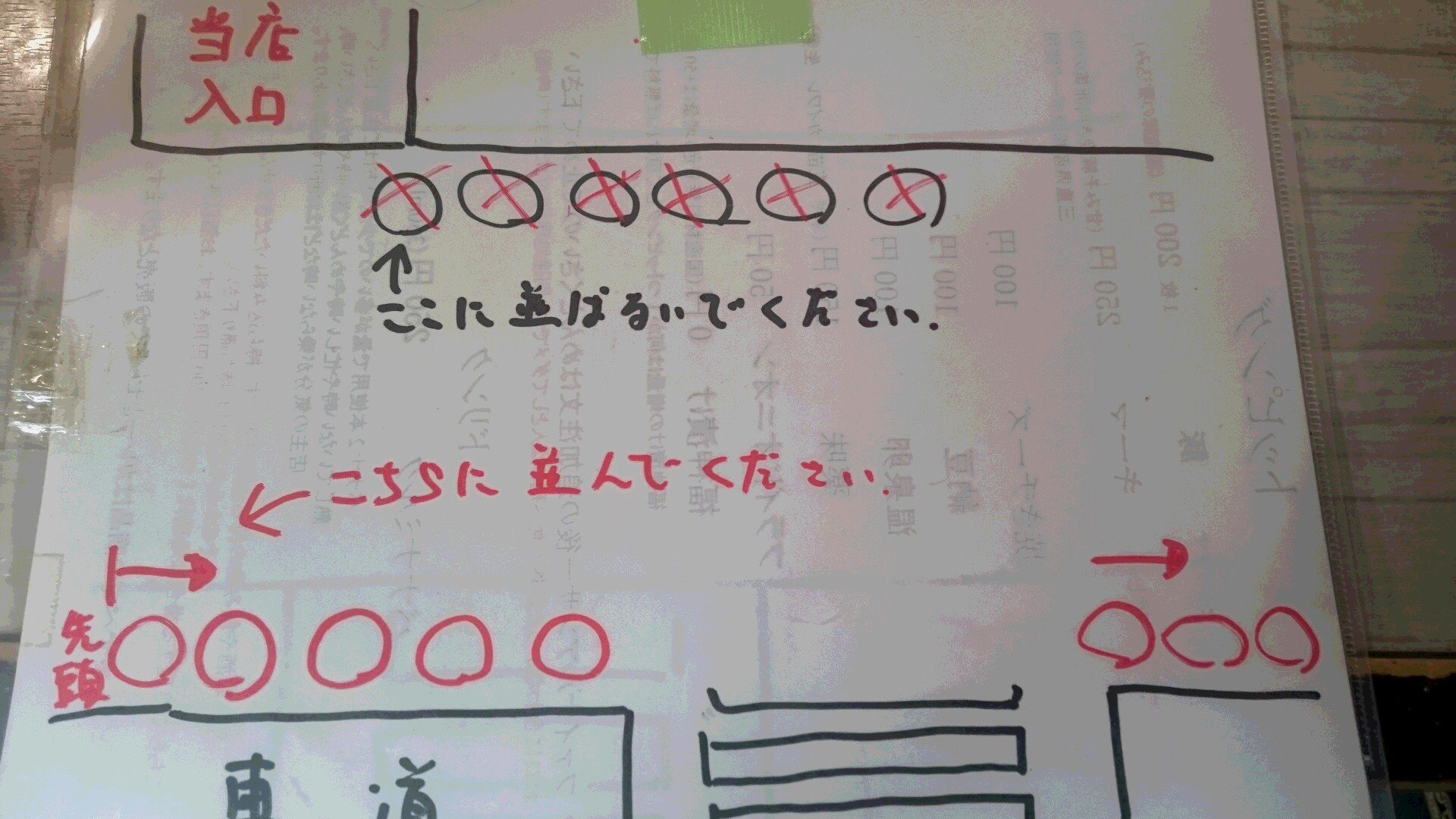 吉田 カレー ルール