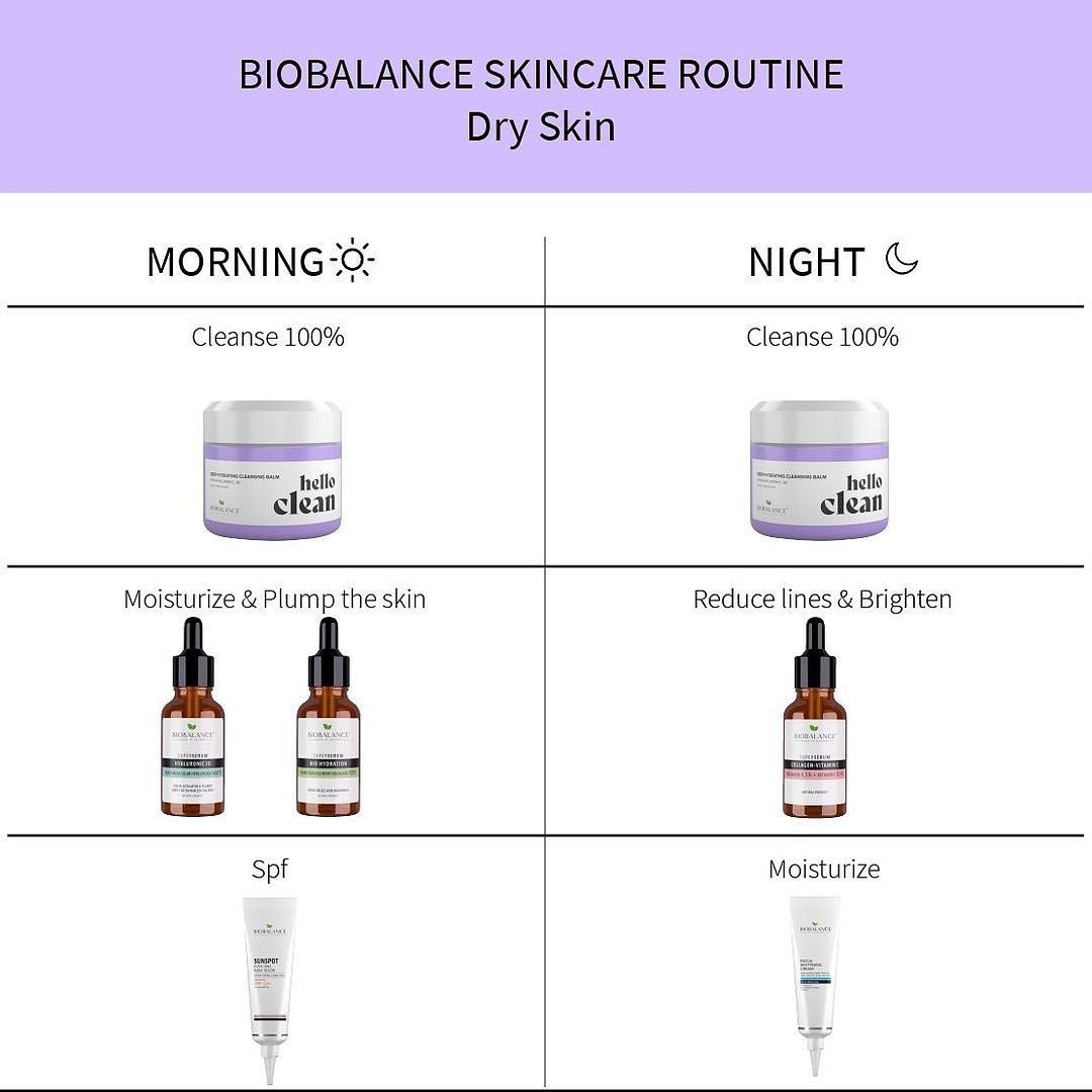 Discover the skincare routine that... - Bio Balance Kenya
