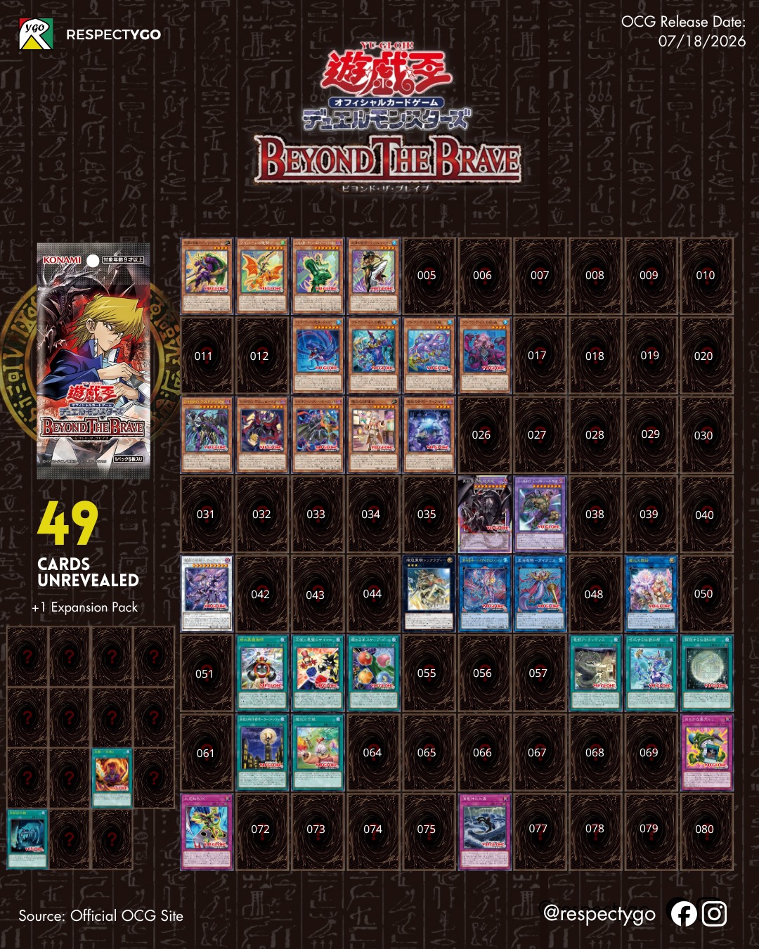 yugioh dragons of atlantis deck Yu-Gi-Oh! Trading Card Game- Legendary Dragon Decks Box : Toys & Games Dragon City Atlantis! Support Aqua!