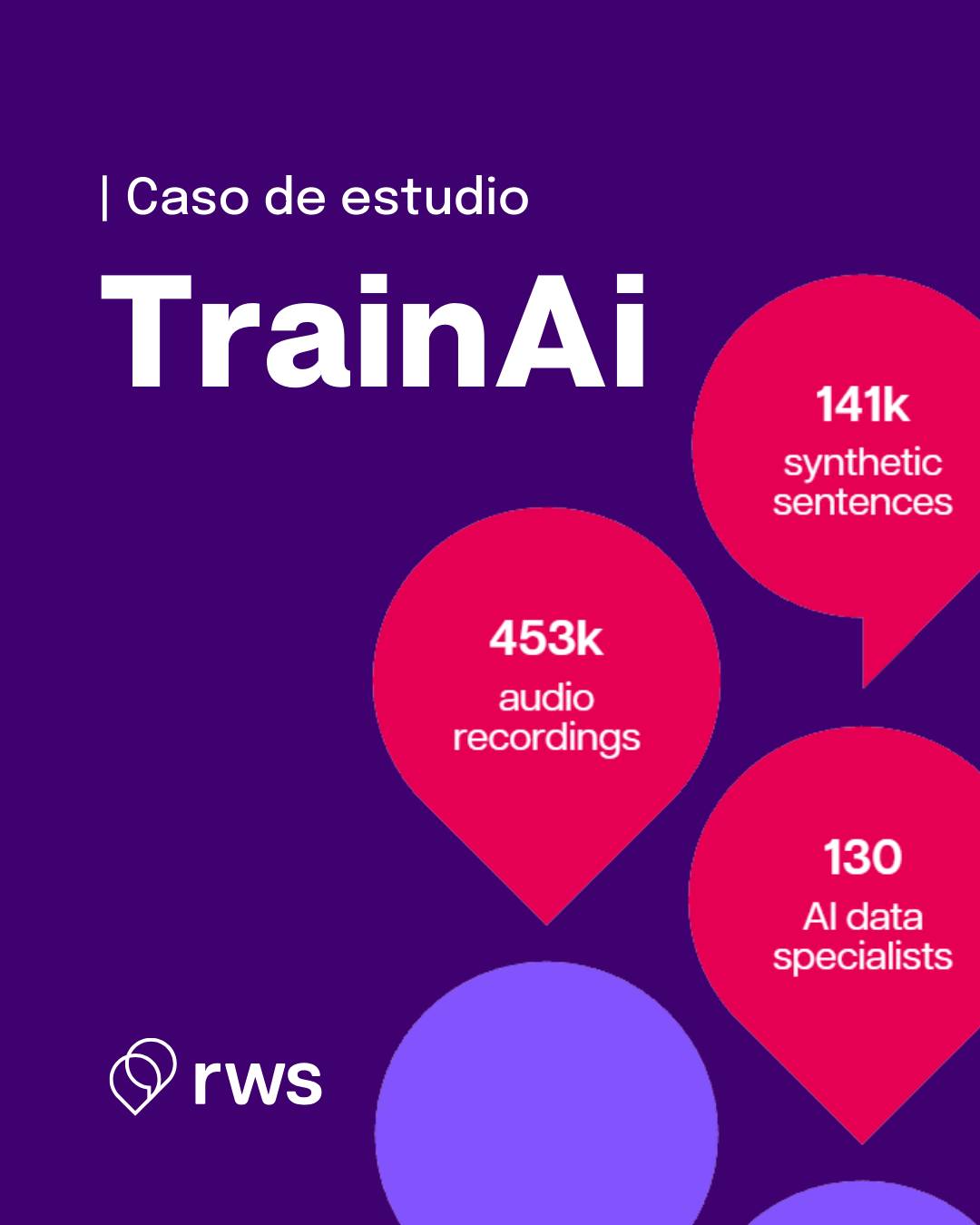 RWS - Compartimos nuestro más reciente caso de estudio de TrainAI para ...
