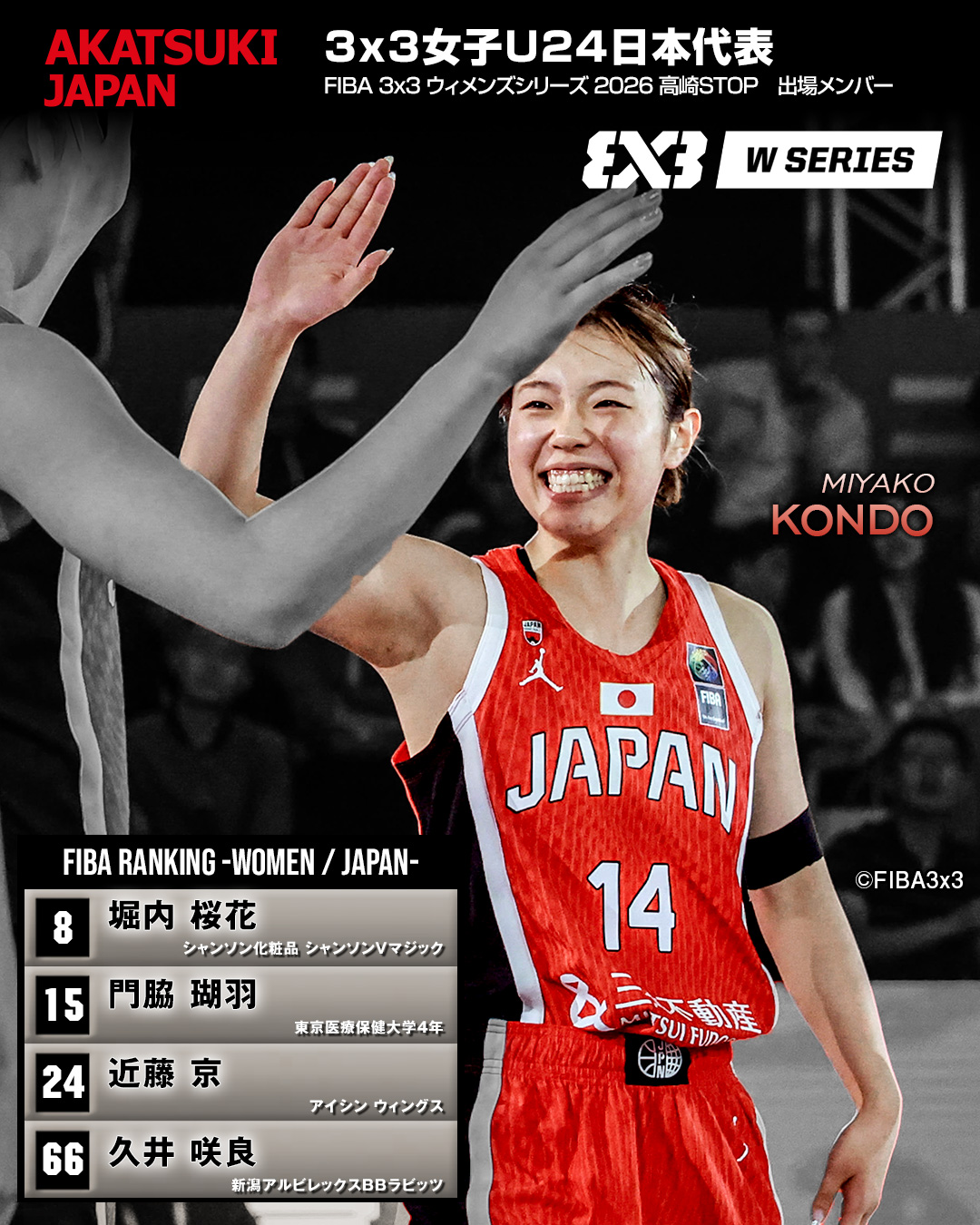 AkatsukiJapan 3x3女子U24日本代表 🔥FIBA 3x3ウィメンズシリーズ2026