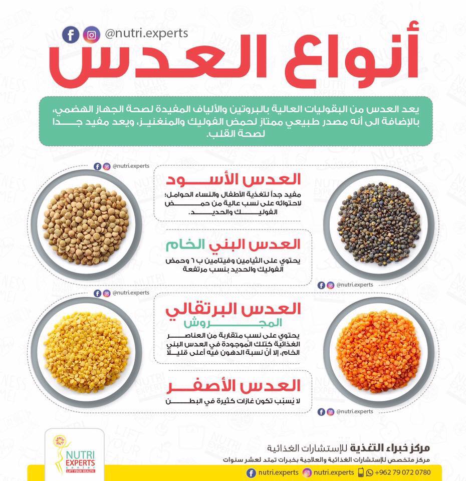 #العدس من... - مركز خبراء التغذية NutriExperts Center