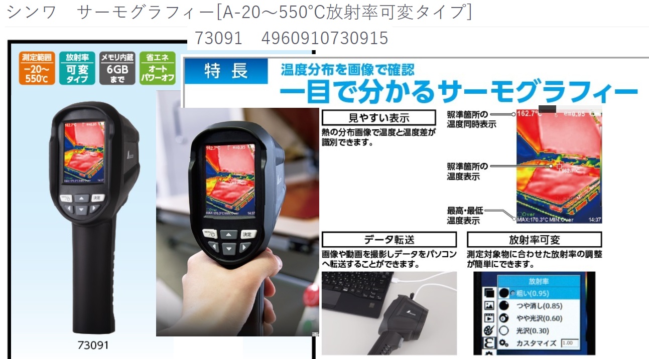 株式会社 秋本勇吉商店 - ALCパネル用 / ねじ込み式 【サンコーテクノ