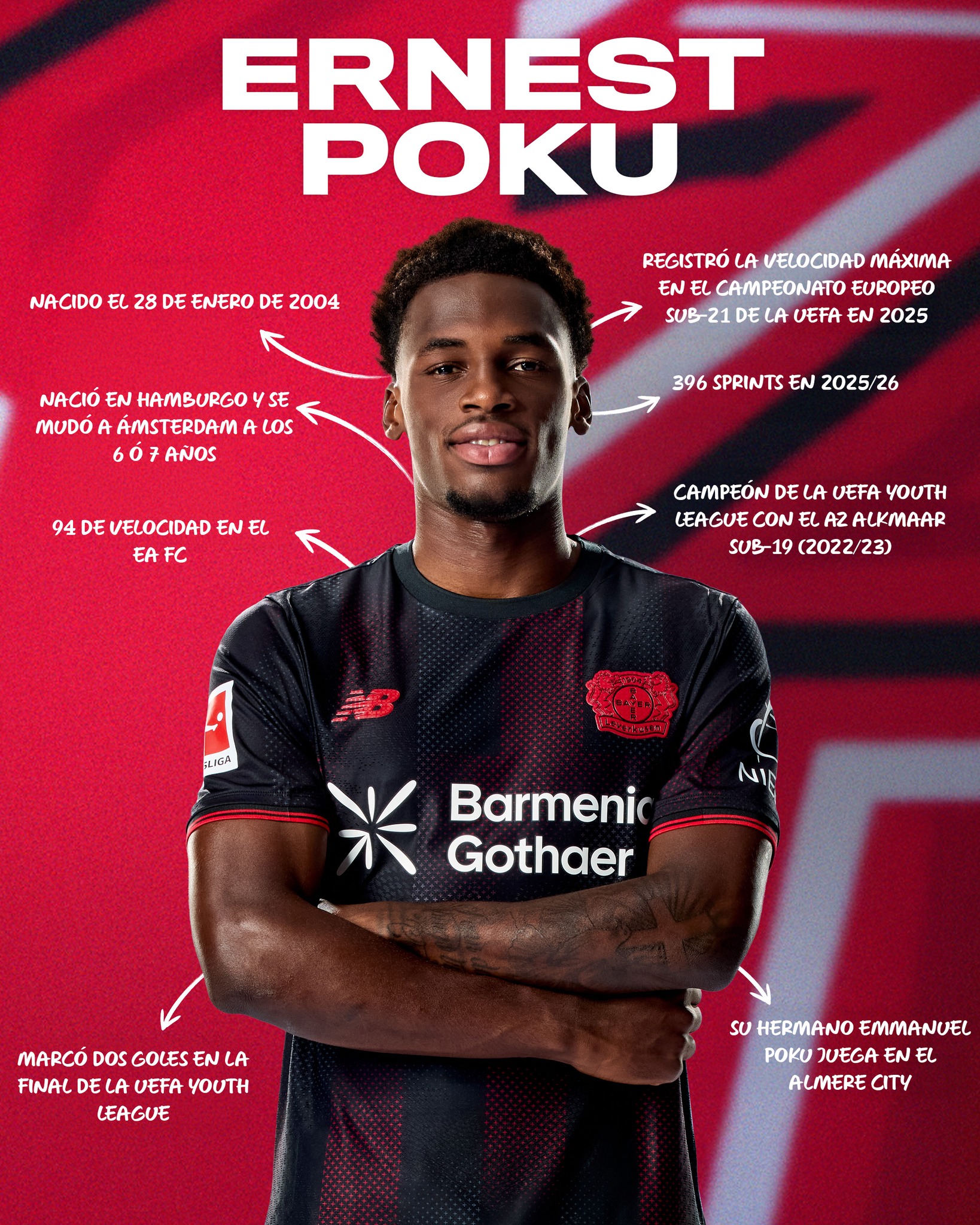 Un poco de Poku ⚡️ #SomosBayer94 🖤❤️