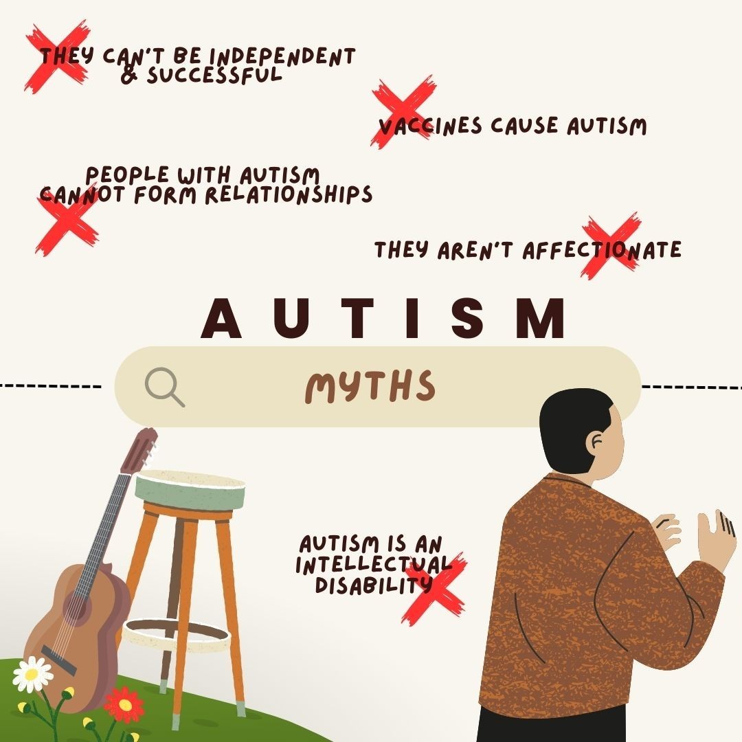 Nursing UM - Autism spectrum disorders (ASD) are a diverse...