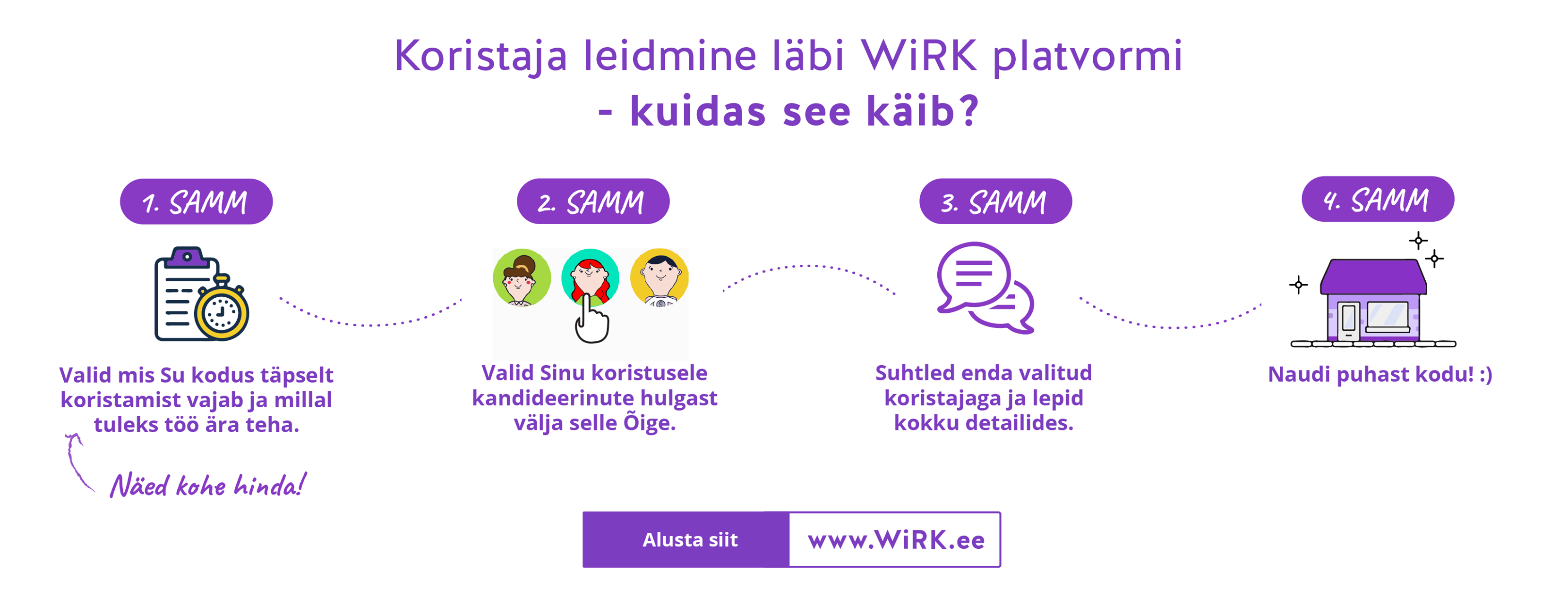 Wirk