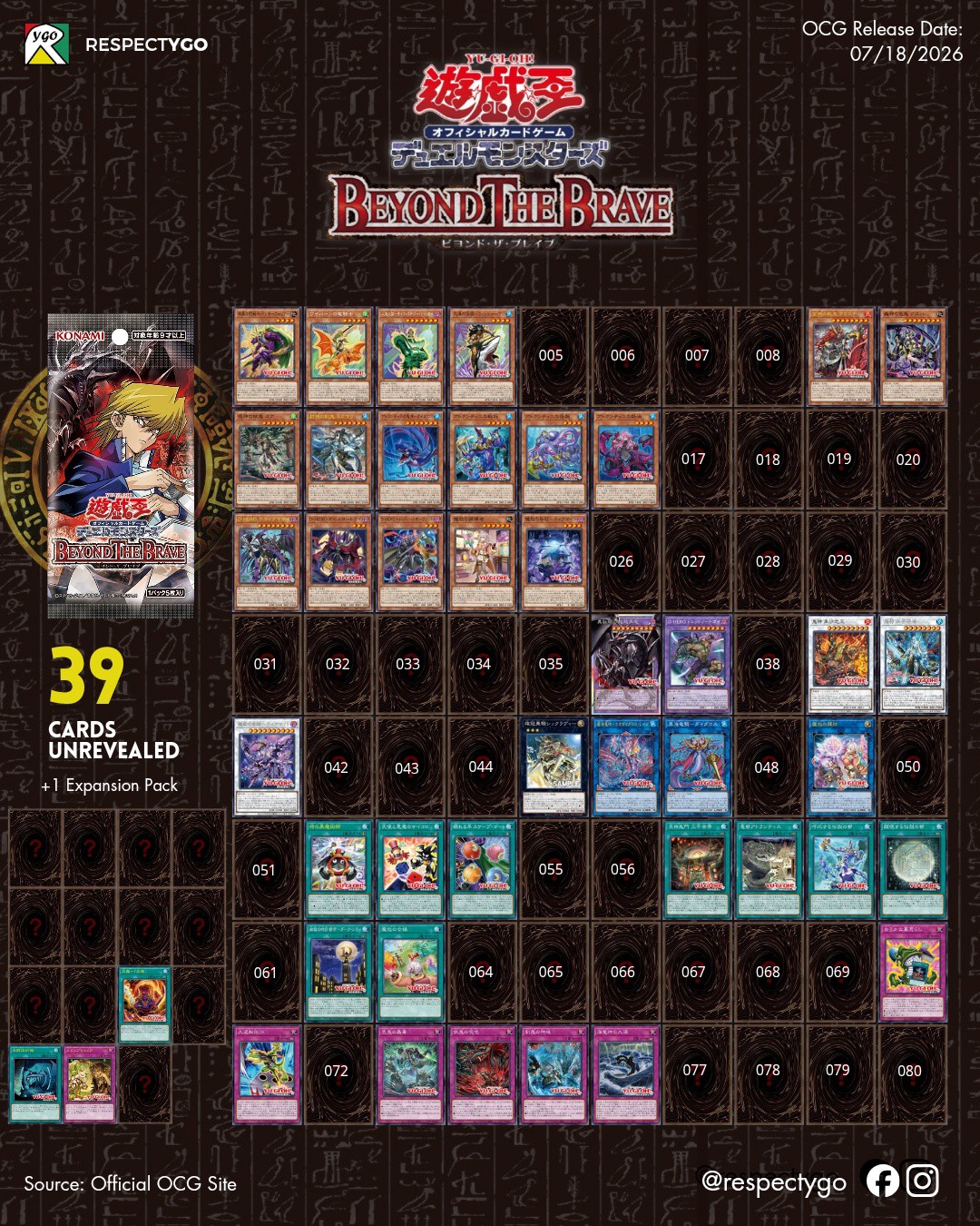LOOK: Here's a quick preview of the updated chart for BEYOND THE